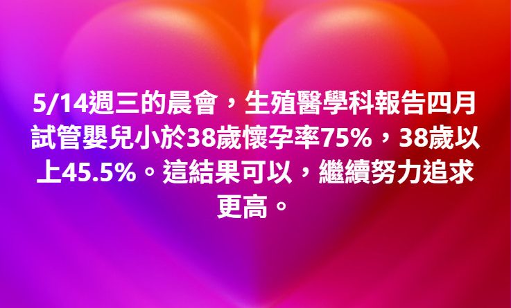 生殖醫學中心團隊 陳啟煌主任