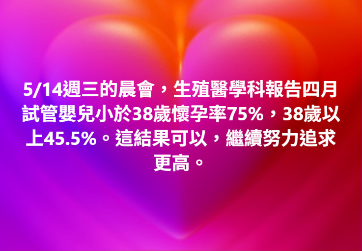 生殖醫學中心團隊 陳啟煌主任