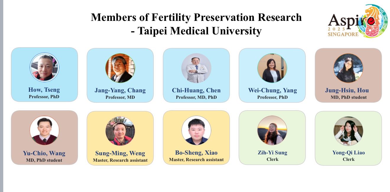 最早期冷凍卵子的原因，冷凍卵子的前世今生- #北醫陳啟煌醫師