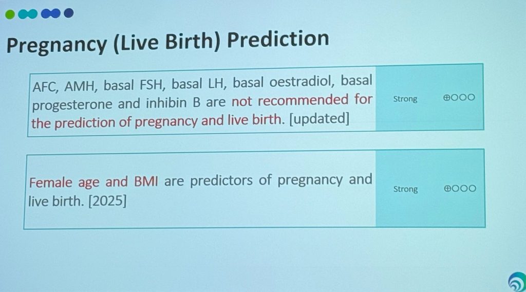 預測妊娠/活產的最重要指標是女性年紀與BMI