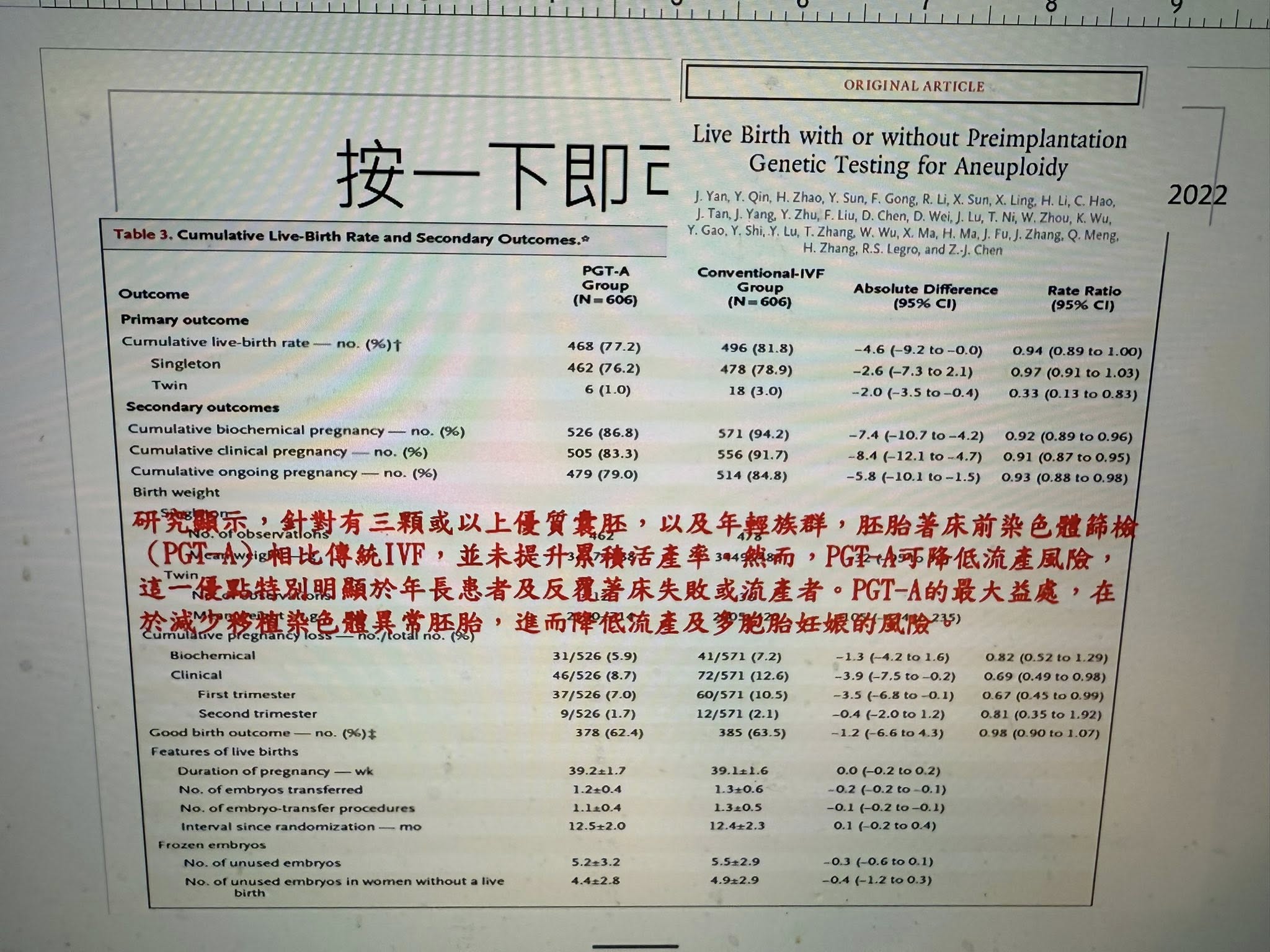 114年11月第一次試管首次未滿39歲再加碼5萬 #北醫陳啟煌主任