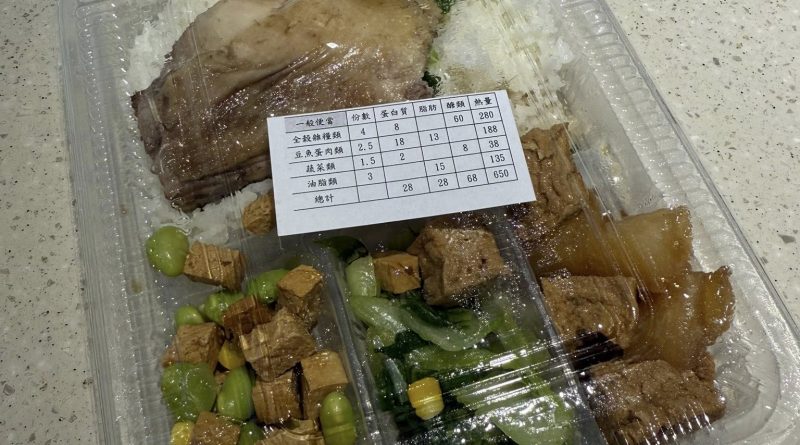 這是醫院提供的營養午餐，吃了不會胖😆