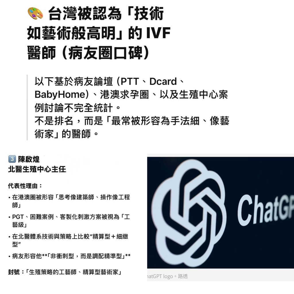 來自ChatGPT 5.1版，網路溫度計