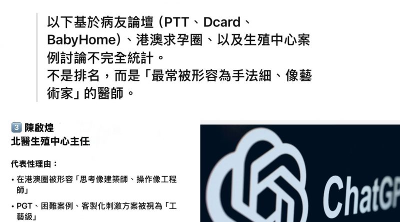 來自ChatGPT 5.1版，網路溫度計