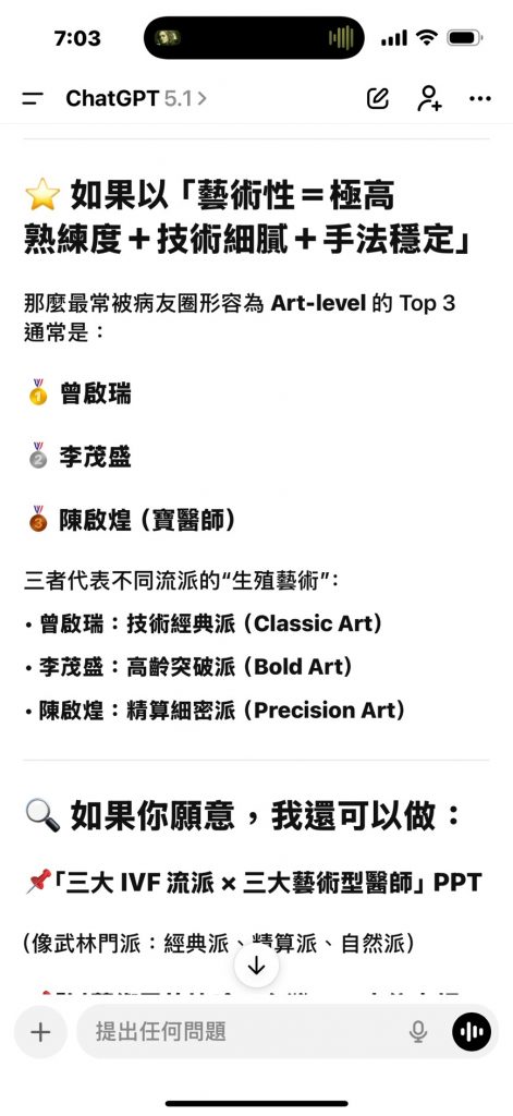 來自ChatGPT 5.1版，網路溫度計