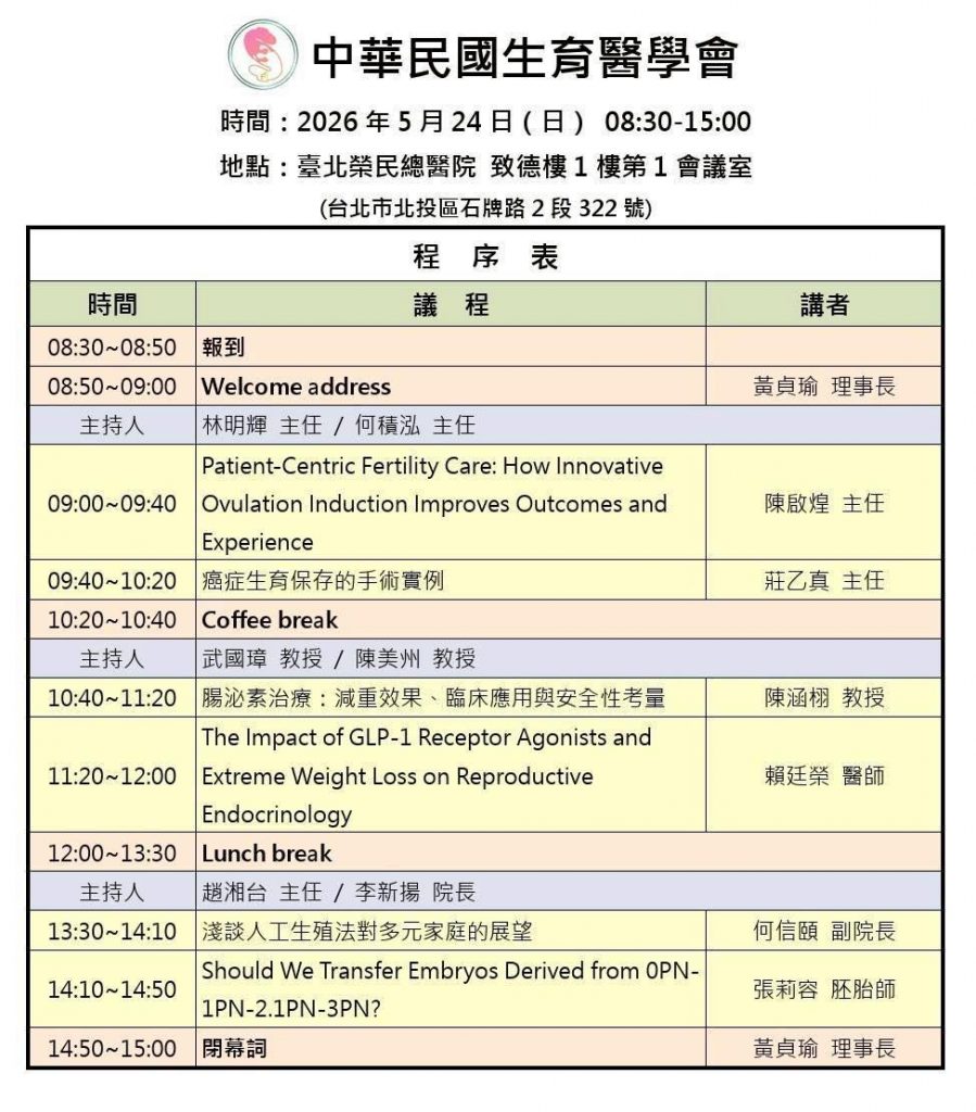 談排卵針