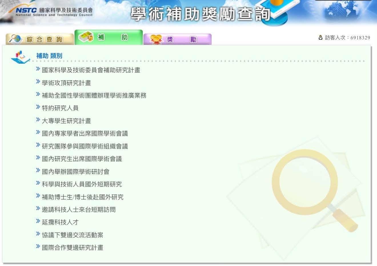 牽動研究學者及研究醫師的心情